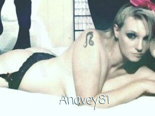 Anavey81